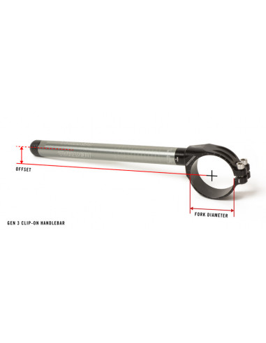 Guidons bracelet RENTHAL Gen3