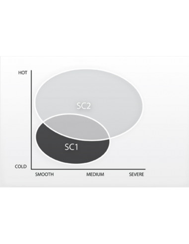 Pneu PIRELLI Diablo Superbike (F) SC3 120/70 R 17 M/C NHS TL