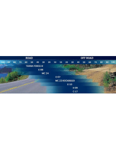 Pneu MITAS TERRA FORCE-R 110/80 R 19 M/C 59V TL 2