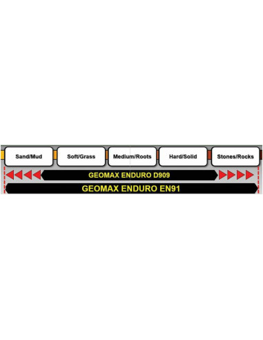 Pneu DUNLOP GEOMAX EN91 120/90-18 M/C 65R TT