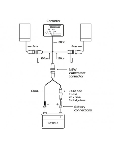 Sur-poignées OXFORD Premium