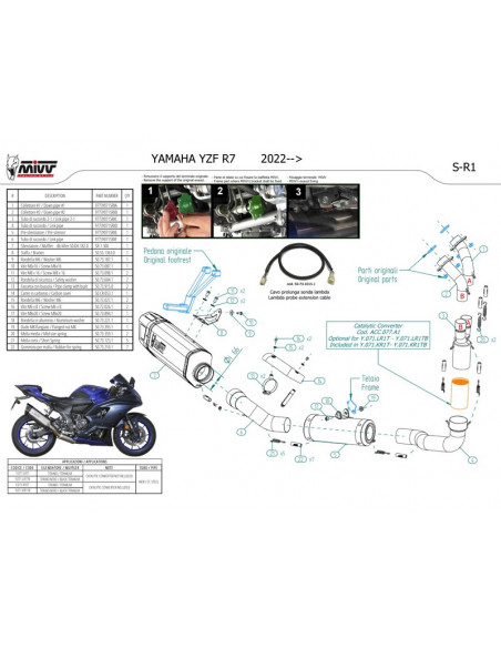 Ligne complète MIVV SR-1