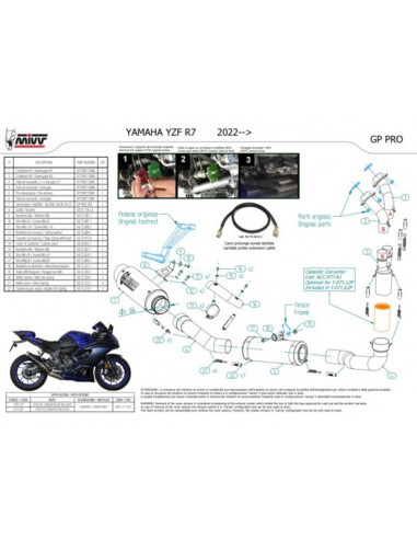 Ligne complète MIVV GP Pro