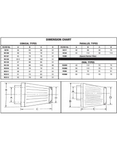 AIR FILTER S&B/RC017