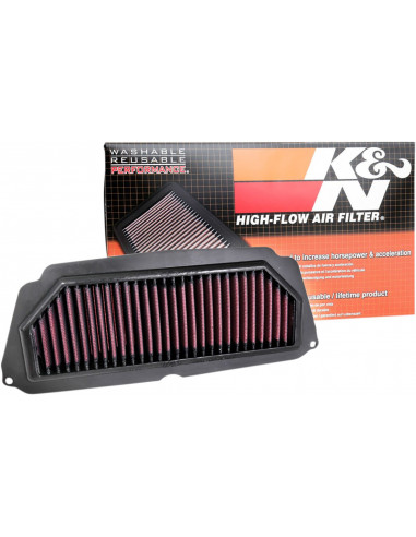 AIR FILTER CB650R