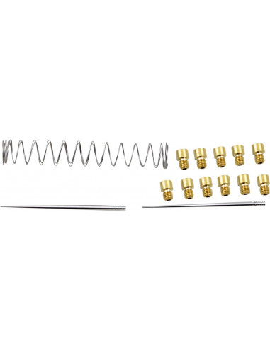 JETKIT KAW PRAIRIE 650