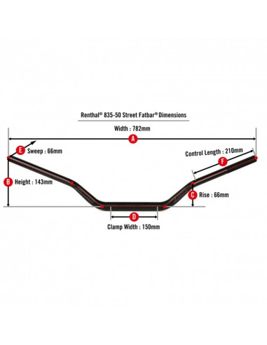 Guidon RENTHAL Street Fatbar 835