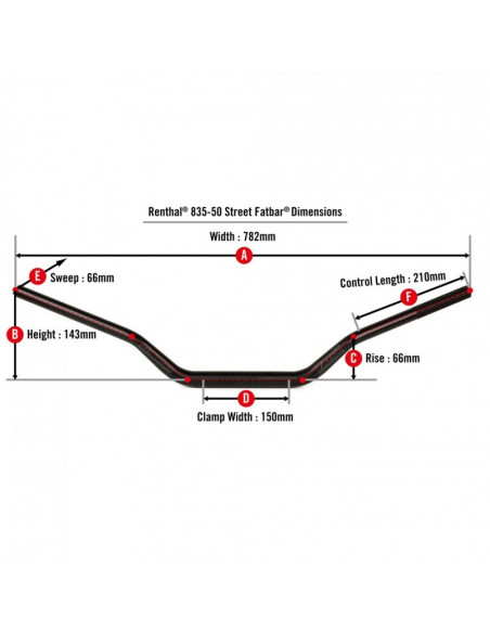 Guidon RENTHAL Street Fatbar 835