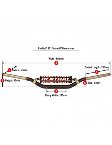 Guidon RENTHAL Twinwall type 991