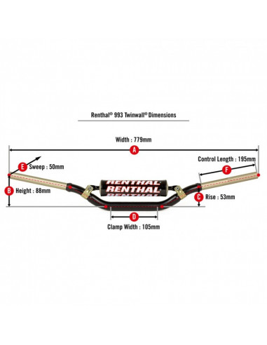 Guidon RENTHAL Twinwall type 993