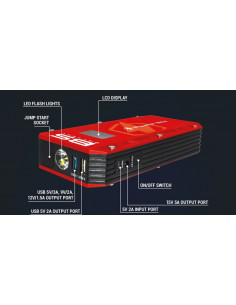 BS BATTERY Power Box PB-02 Battery Jump Starter / Charger