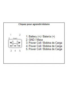 Régulateur TECNIUM DZE 2