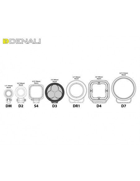 Kit d'éclairages DENALI D3 DialDim™