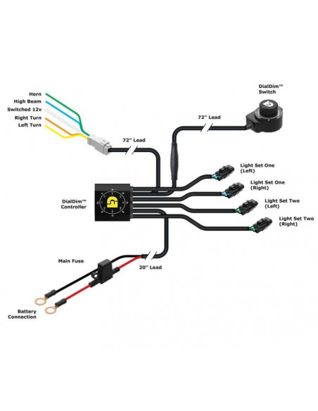Kit d'éclairages DENALI S4 DialDim™
