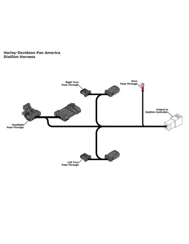 Kit d'éclairages DENALI D7 DialDim™