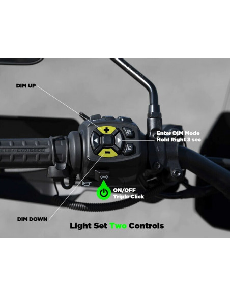 Kit d'éclairages DENALI D3 CANsmart™ GEN II