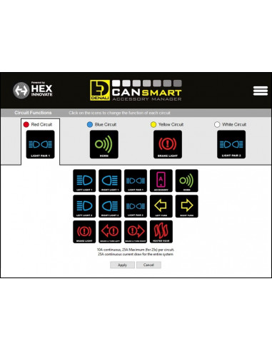 Kit d'éclairages DENALI D3 CANsmart™ GEN II