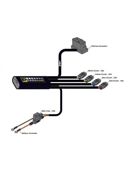 Kit d'éclairages DENALI DM CANsmart™ GEN II
