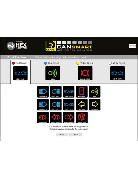 Kit d'éclairages DENALI S4 CANsmart™ GEN II