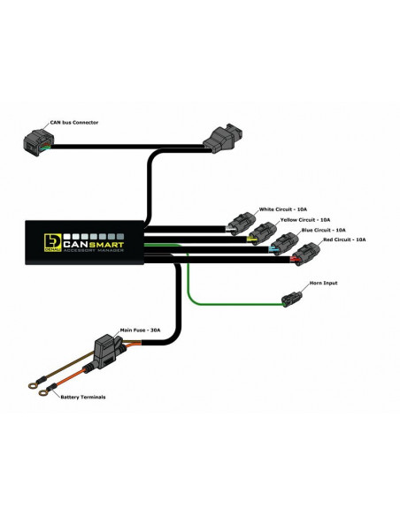 Kit d'éclairages DENALI D7 CANsmart™ GEN II