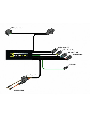 Kit d'éclairages DENALI D2 CANsmart™ GEN II