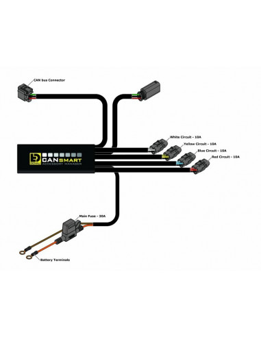 Kit de feux de brouillard DENALI D3 CANsmart™ GEN II