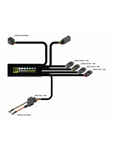 Kit d'éclairages DENALI D2 CANsmart™ GEN II