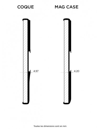 Coque de téléphone QUAD LOCK MAG - Samsung Galaxy A34