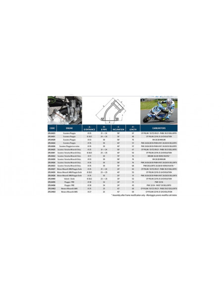 Pipes d'admission POLINI Minarelli AM6 CP  Ø21mm PHBG 19/21 Dellorto