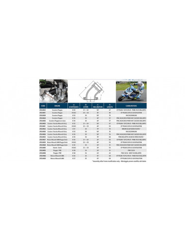 Pipe d'admission POLINI Ø19-24mm