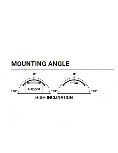 Batterie BS BATTERY Lithium-Ion - BSLI-02 Max