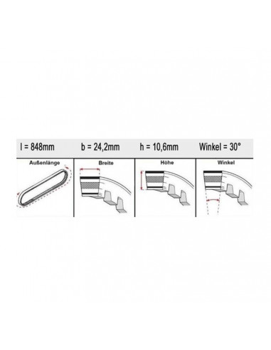 Courroie de transmission BANDO Premium Variomatic