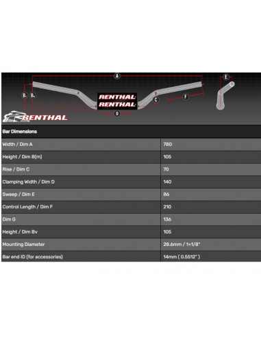 Guidon RENTHAL Fatbar 819 - Street Naked