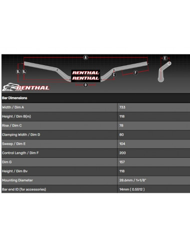 Guidon RENTHAL Fatbar 845 Medium