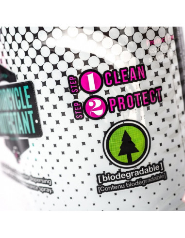 Kit d'entretien MUC-OFF