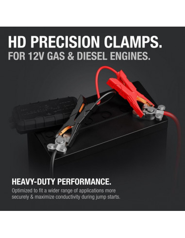 Pinces de batteries NOCO HD Precision