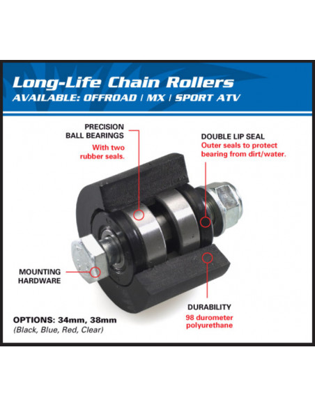 Roulette de chaine supérieur/inférieur ALL BALLS noir Honda/HM
