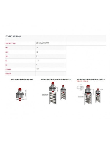 Kit de mise à niveau de fourche YSS