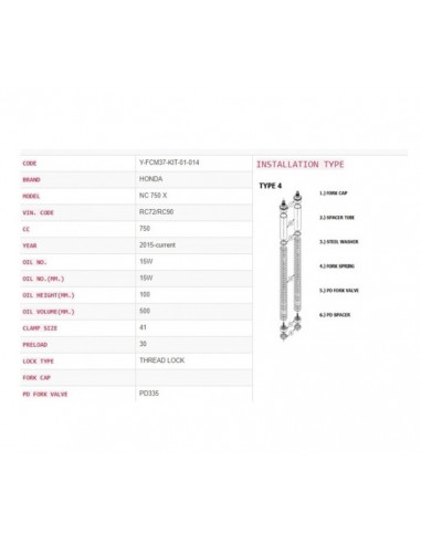 Kit de mise à niveau de fourche YSS