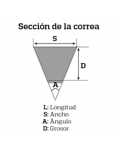 Courroie de transmission MITSUBOSHI standard