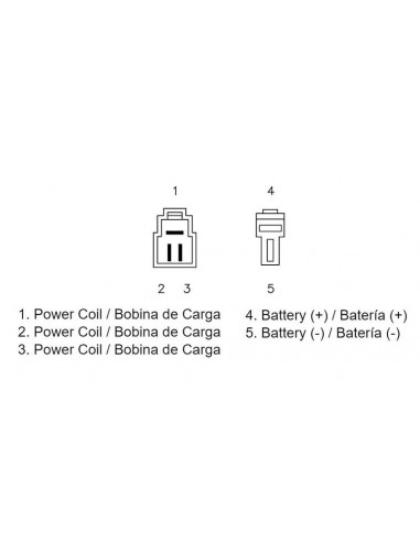 Régulateur TECNIUM by DZE