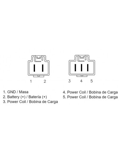 Régulateur TECNIUM by DZE