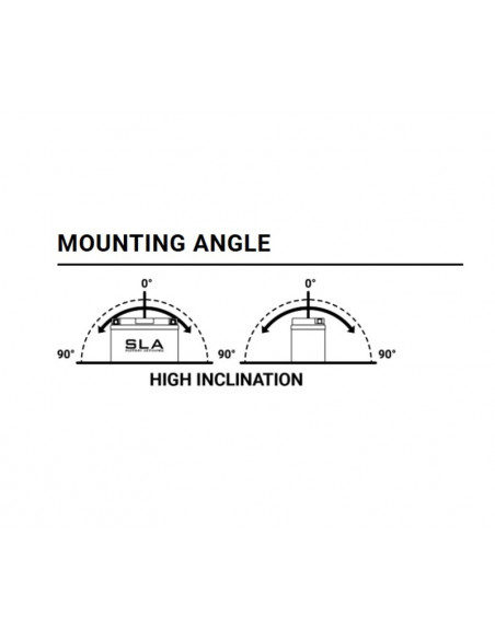 Batterie BS BATTERY SLA sans entretien activé usine - BTZ7S