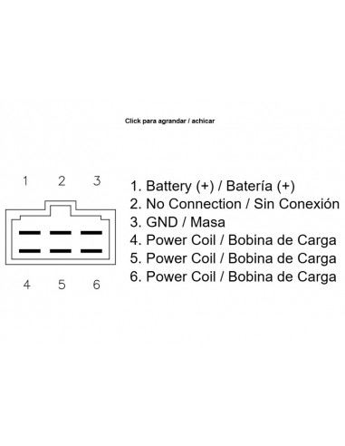 Régulateur TECNIUM by DZE