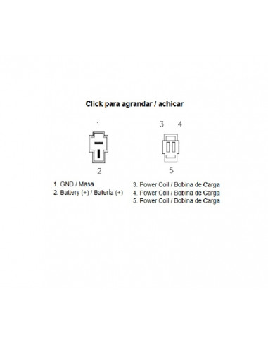 Régulateur TECNIUM by DZE