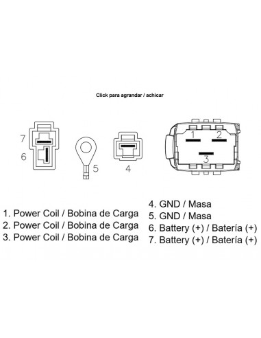 Régulateur TECNIUM by DZE