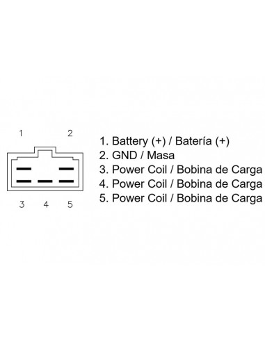 Régulateur TECNIUM by DZE
