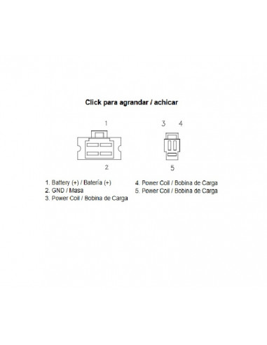 Régulateur TECNIUM by DZE