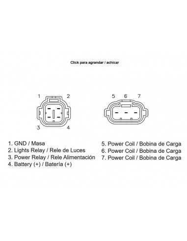 Régulateur TECNIUM by DZE