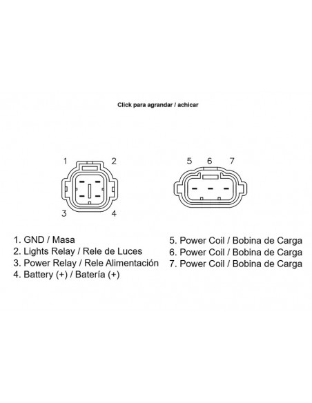 Régulateur TECNIUM by DZE